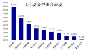 區塊鏈備案落地，產業春天將至